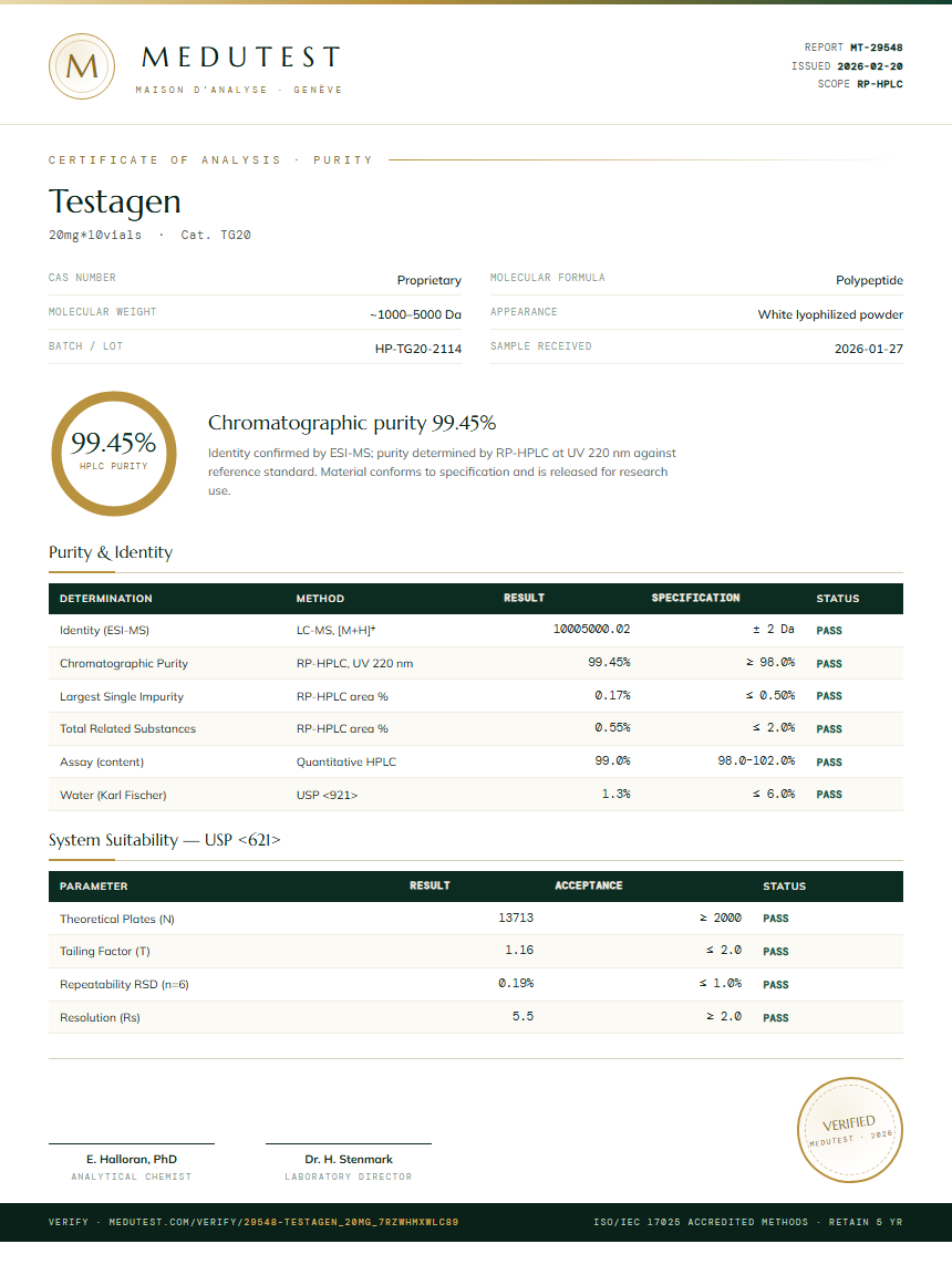 Testagen Purity Test Report by Medutest