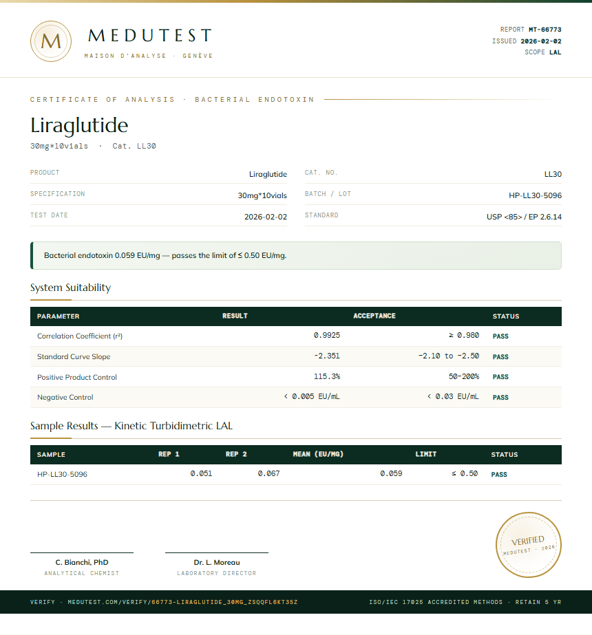Liraglutide Endotoxin report by Medutest