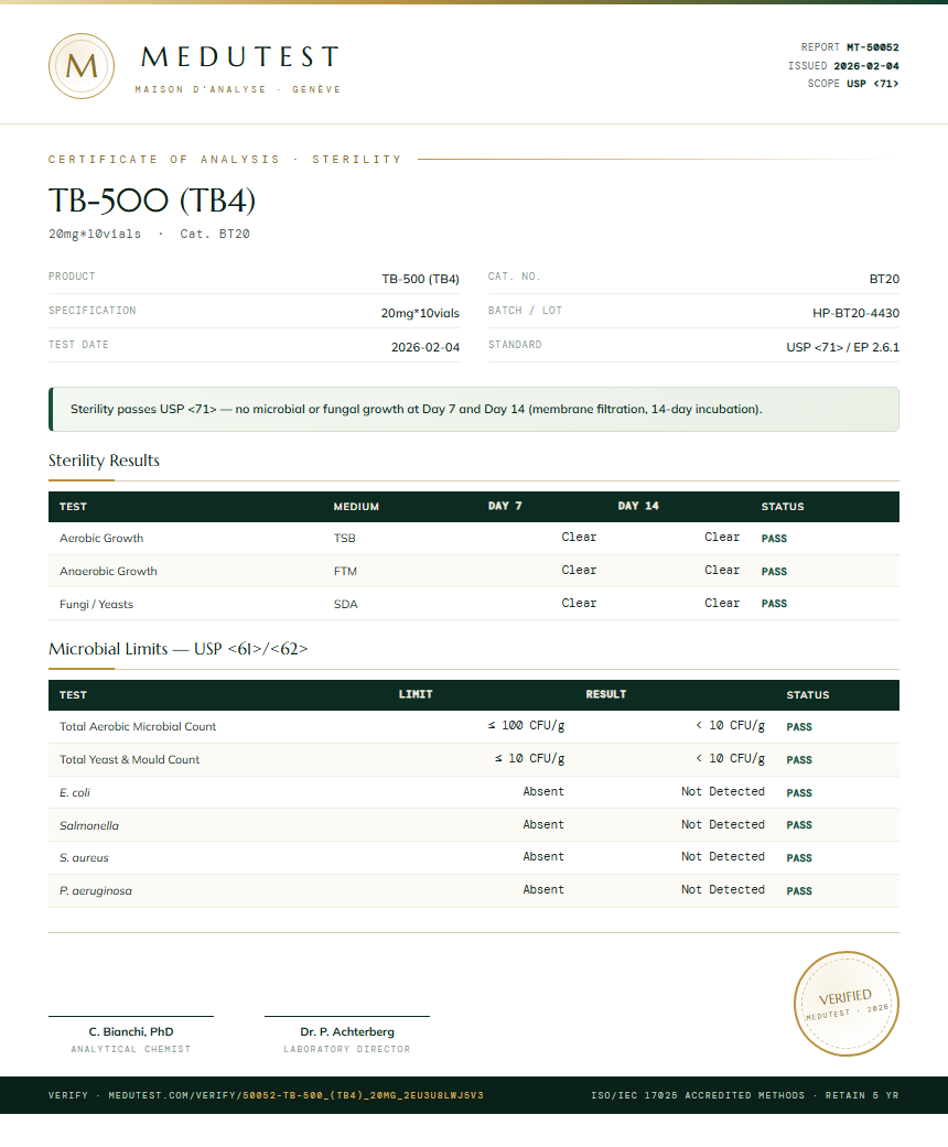 TB-500 (TB4) Sterility report by Medutest