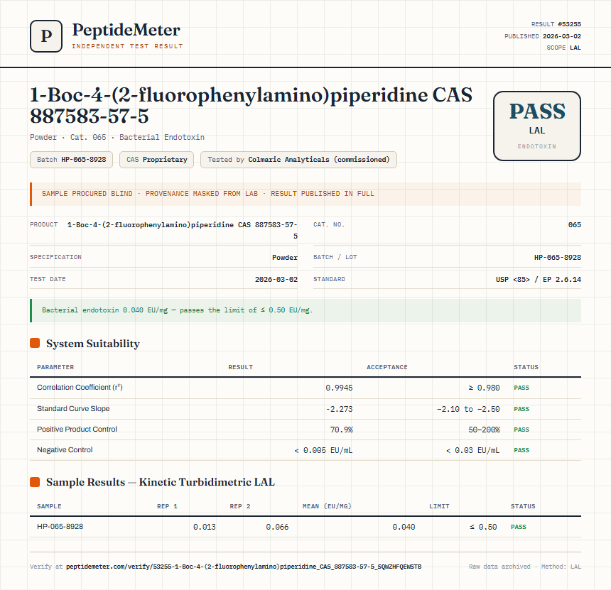 1-Boc-4-(2-fluorophenylamino)piperidine CAS 887583-57-5 Endotoxin report by PeptideMeter