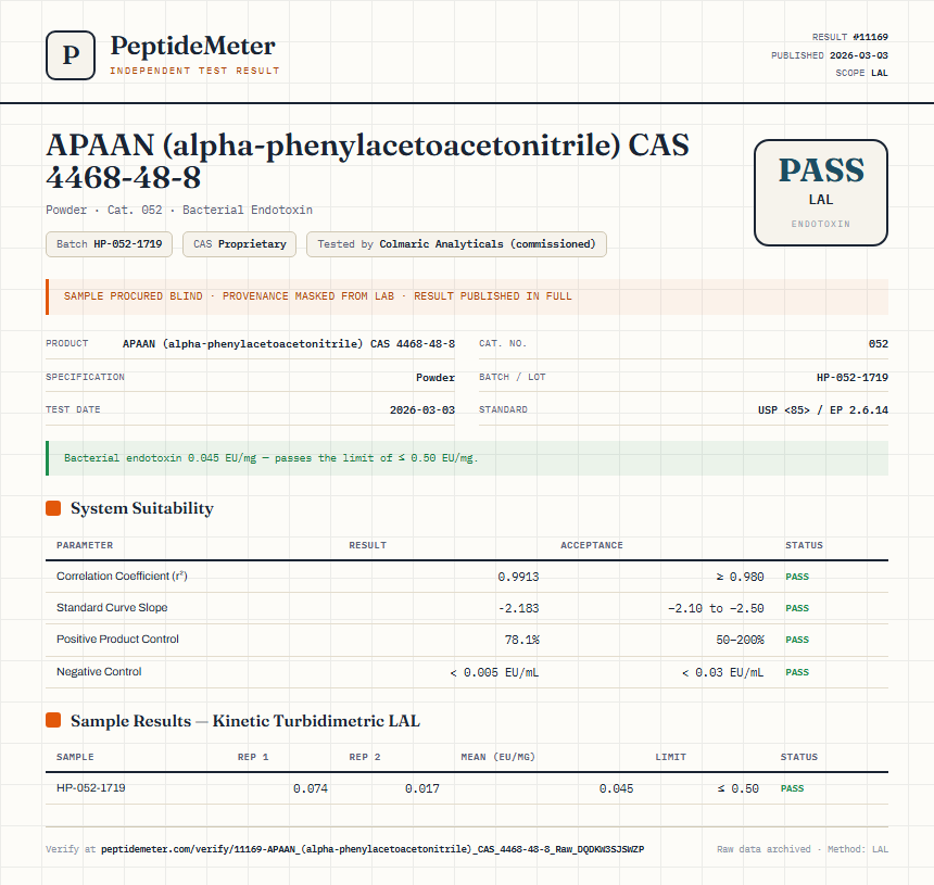 APAAN (alpha-phenylacetoacetonitrile) CAS 4468-48-8 Endotoxin report by PeptideMeter