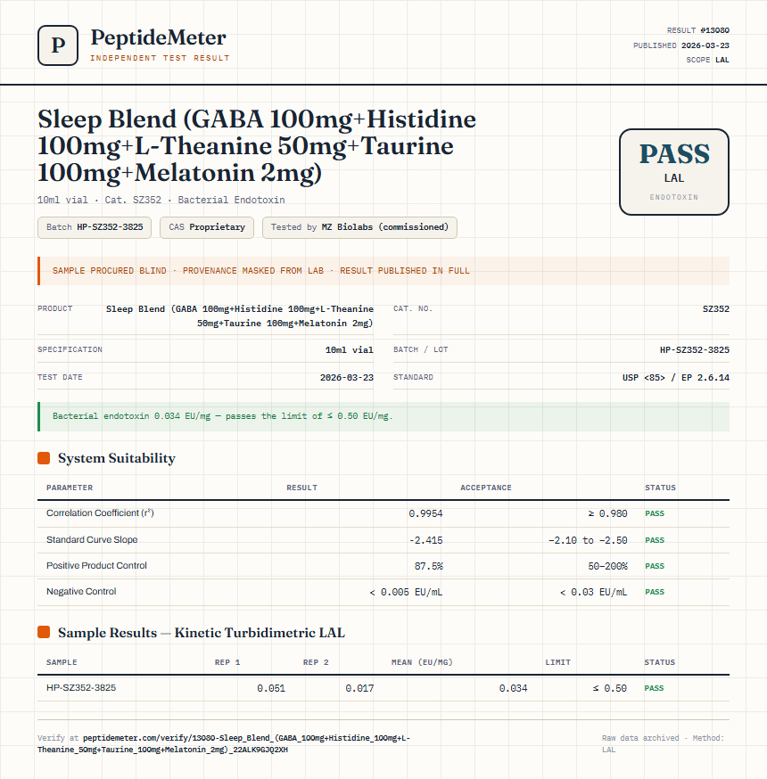 Sleep Blend (GABA 100mg+Histidine 100mg+L-Theanine 50mg+Taurine 100mg+Melatonin 2mg) Endotoxin report by PeptideMeter