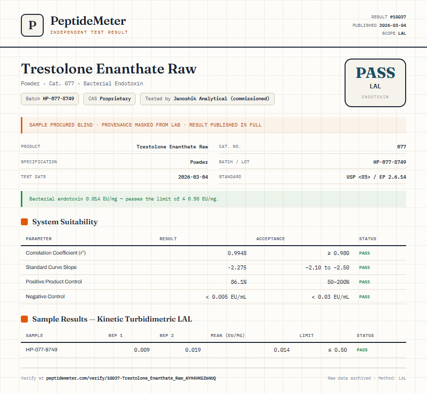 Trestolone Enanthate Raw Endotoxin report by PeptideMeter