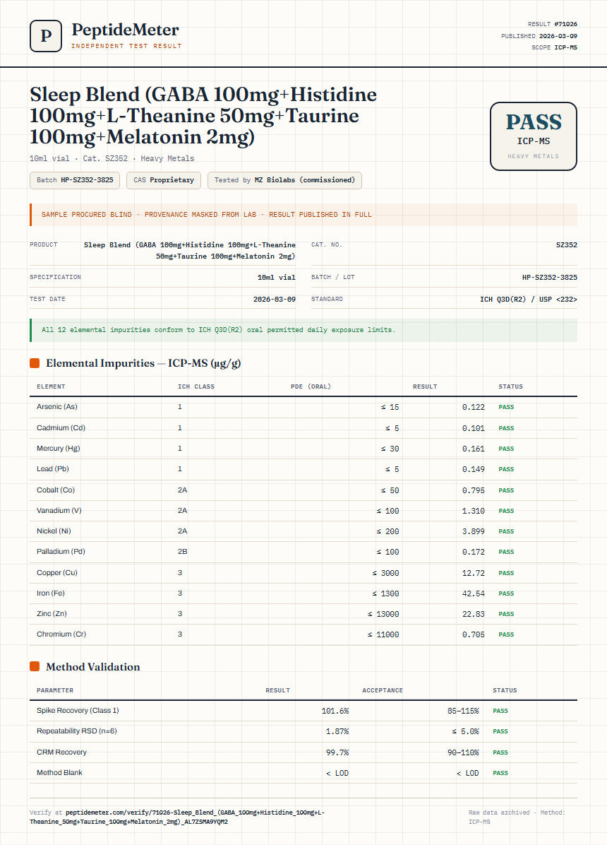 Sleep Blend (GABA 100mg+Histidine 100mg+L-Theanine 50mg+Taurine 100mg+Melatonin 2mg) Heavy Metals report by PeptideMeter