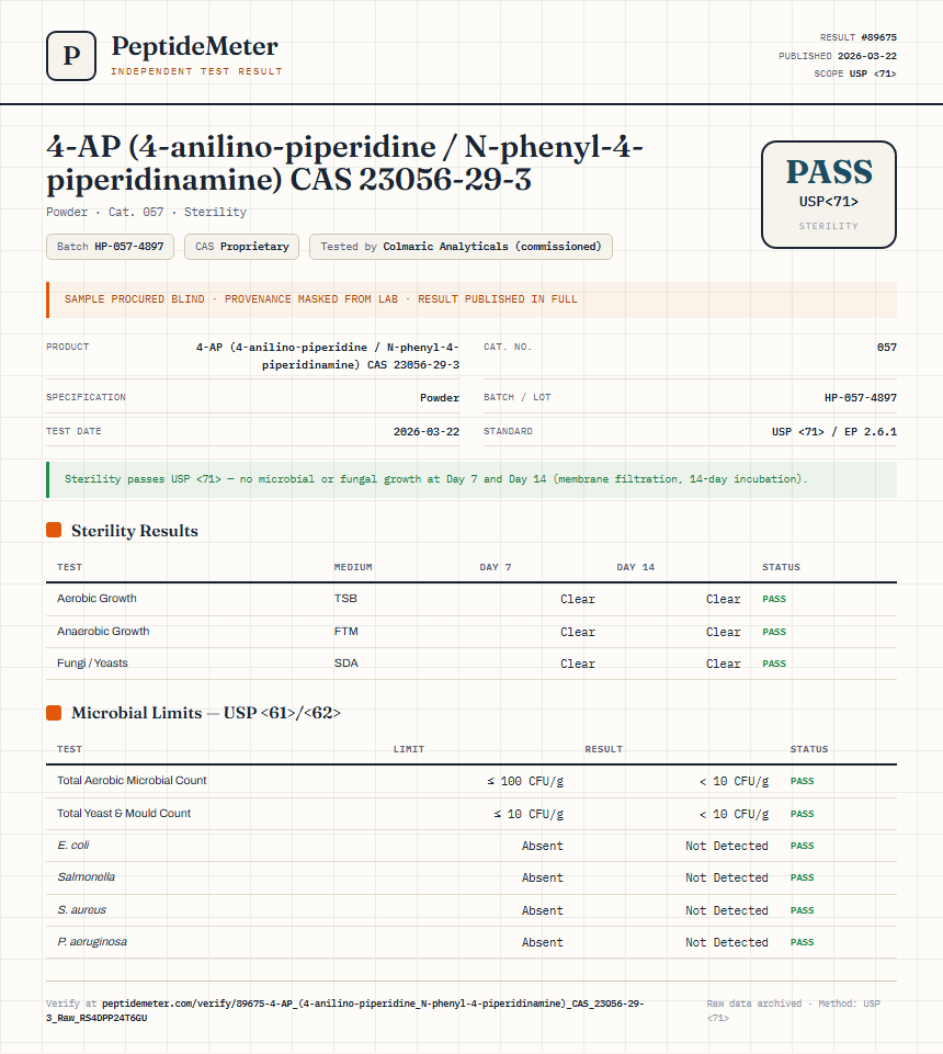4-AP (4-anilino-piperidine / N-phenyl-4-piperidinamine) CAS 23056-29-3 Sterility report by PeptideMeter
