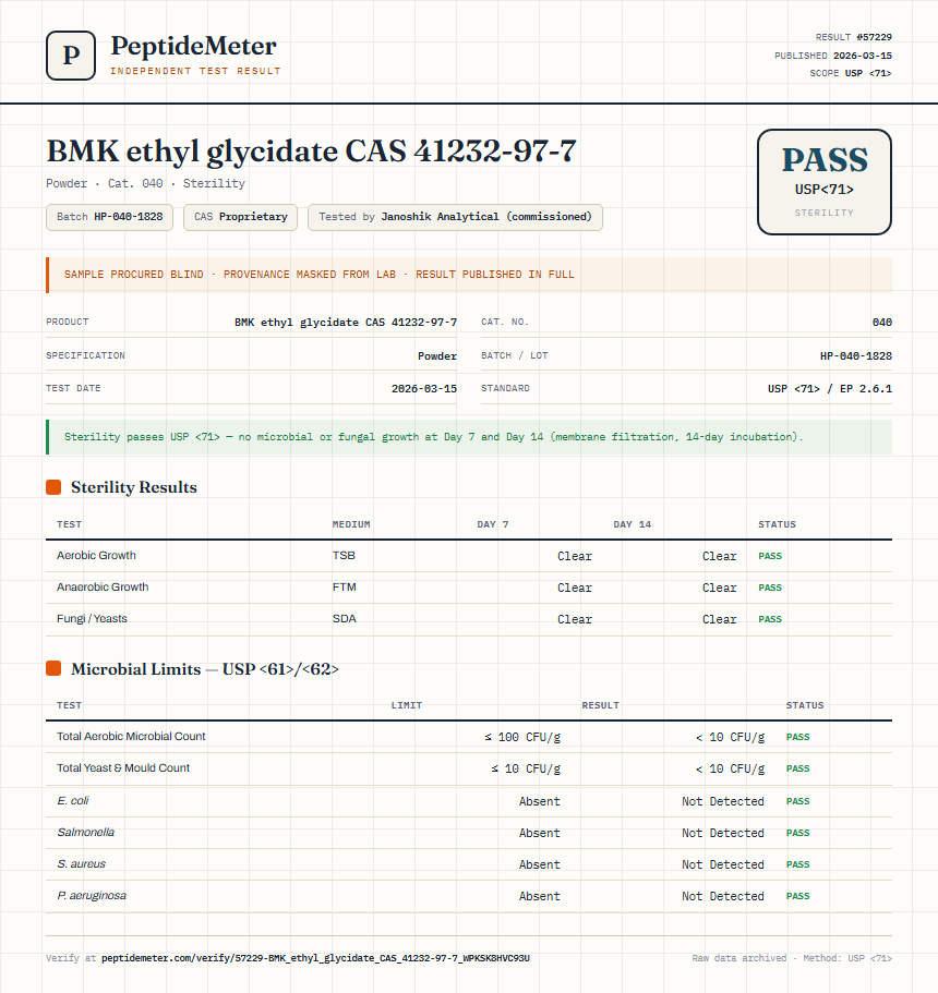 BMK ethyl glycidate CAS 41232-97-7 Sterility report by PeptideMeter