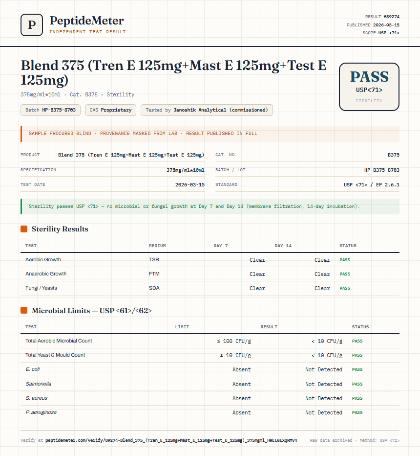 Blend 375 (Tren E 125mg+Mast E 125mg+Test E 125mg) Sterility report by PeptideMeter