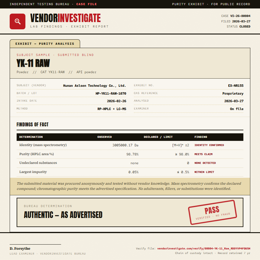 YK-11 Raw Purity (HPLC) report by VendorInvestigate