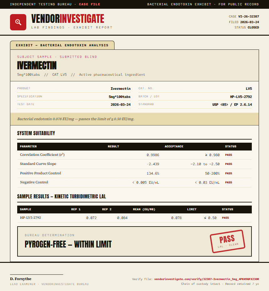 Ivermectin Endotoxin report by VendorInvestigate