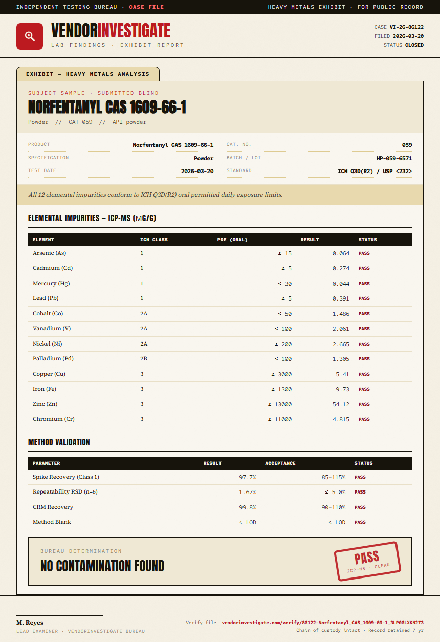 Norfentanyl CAS 1609-66-1 Heavy Metals report by VendorInvestigate